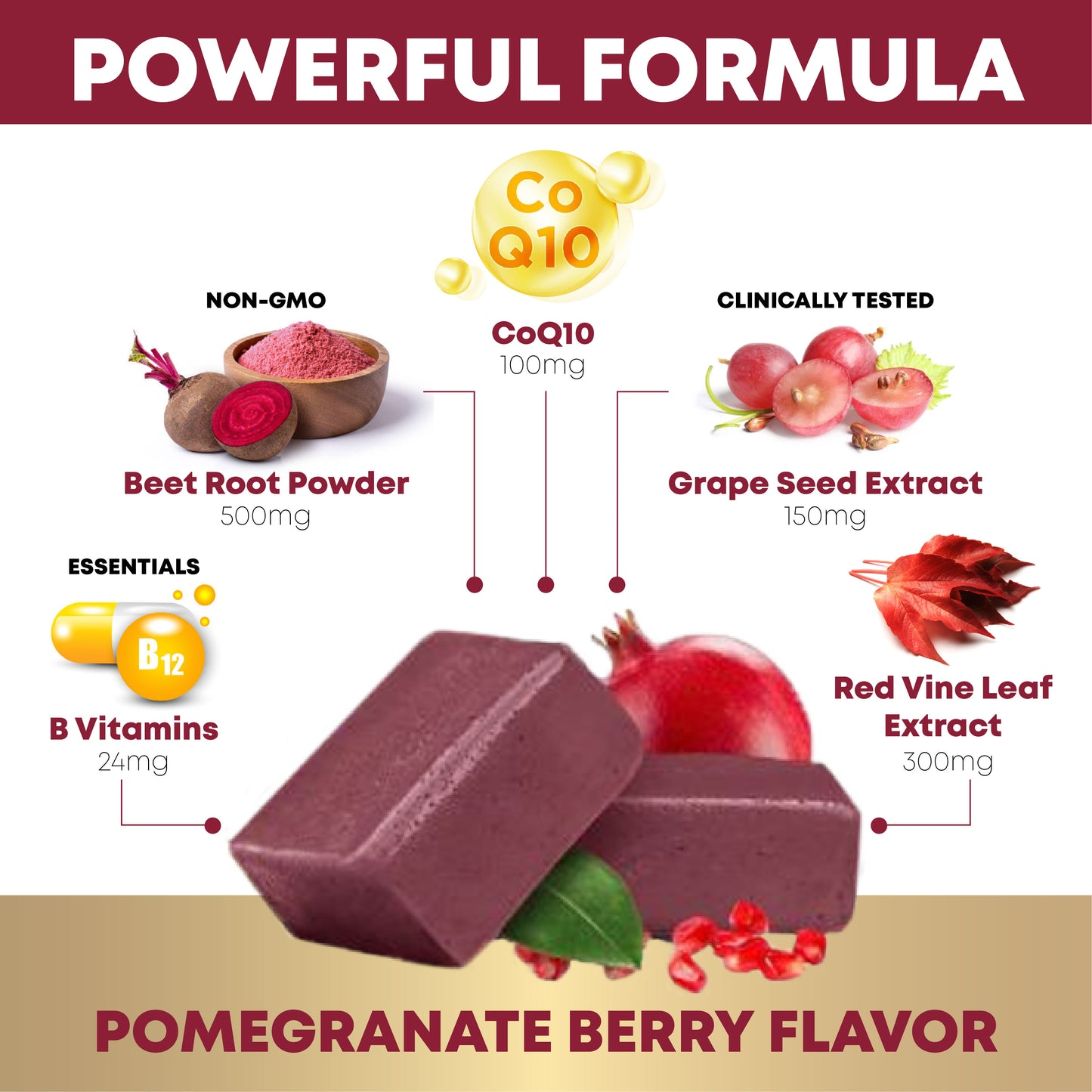 ATTDX® CircuBeet Edema Health Gummies