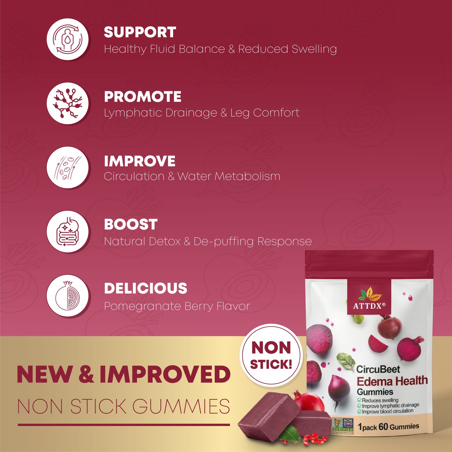 ATTDX® CircuBeet Edema Health Gummies