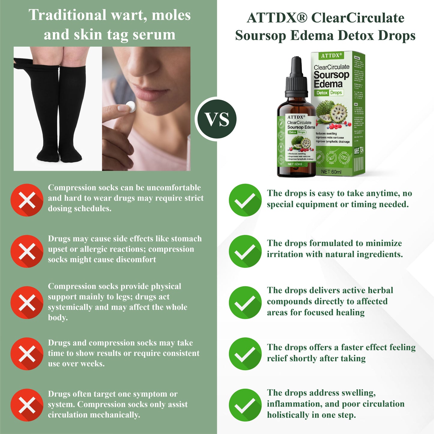 ATTDX® ClearCirculate Soursop Edema Detox Drops