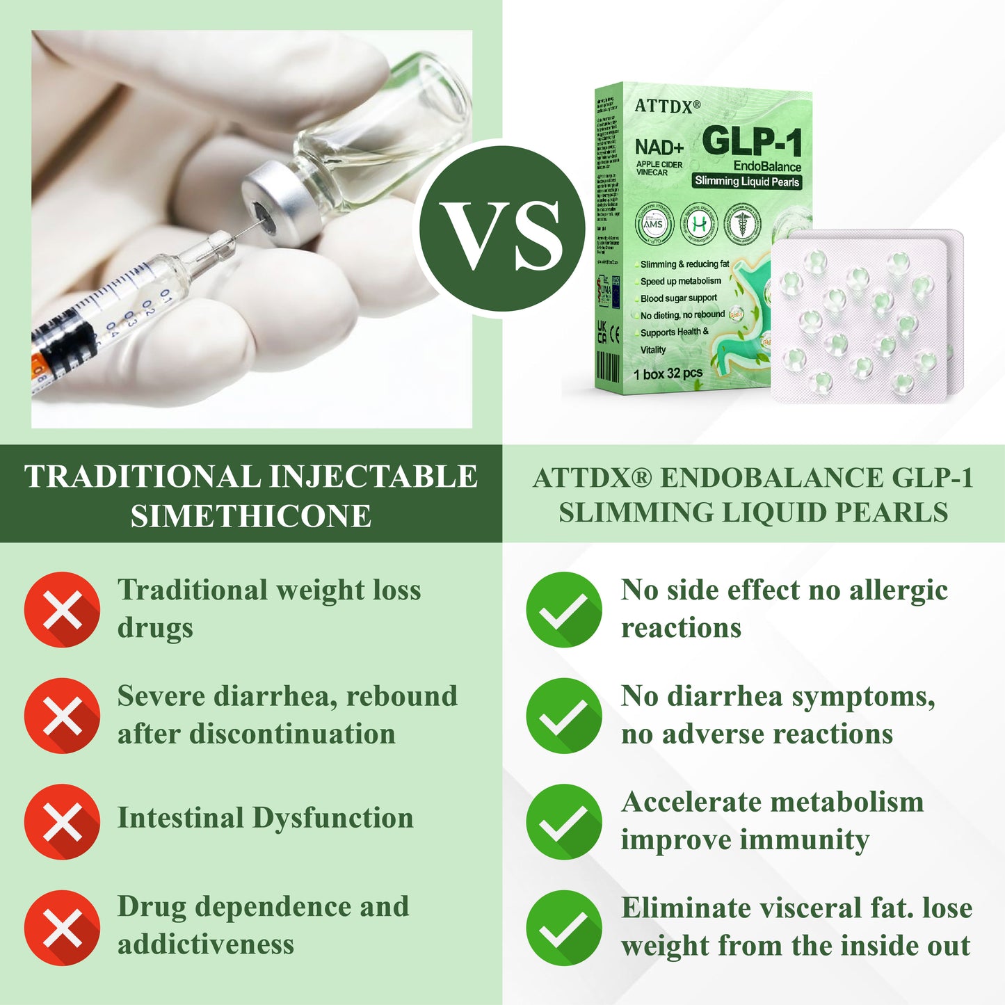 ATTDX® EndoBalance GLP-1 Slimming Liquid Pearls