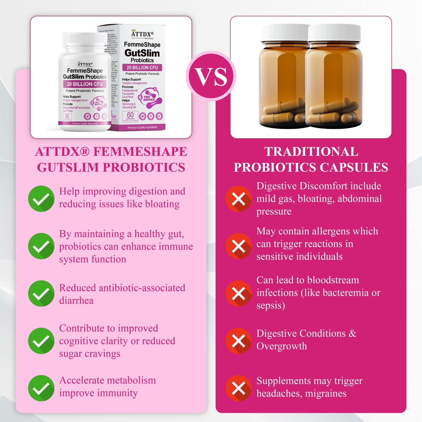 ATTDX® FemmeShape GutSlim Probiotics
