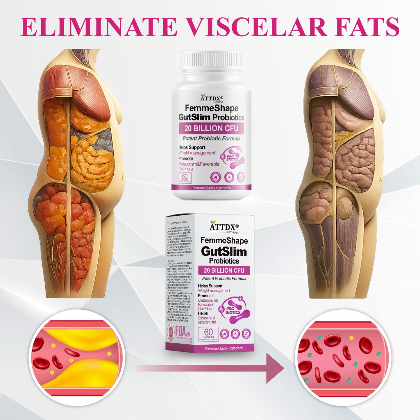 ATTDX® FemmeShape GutSlim Probiotics