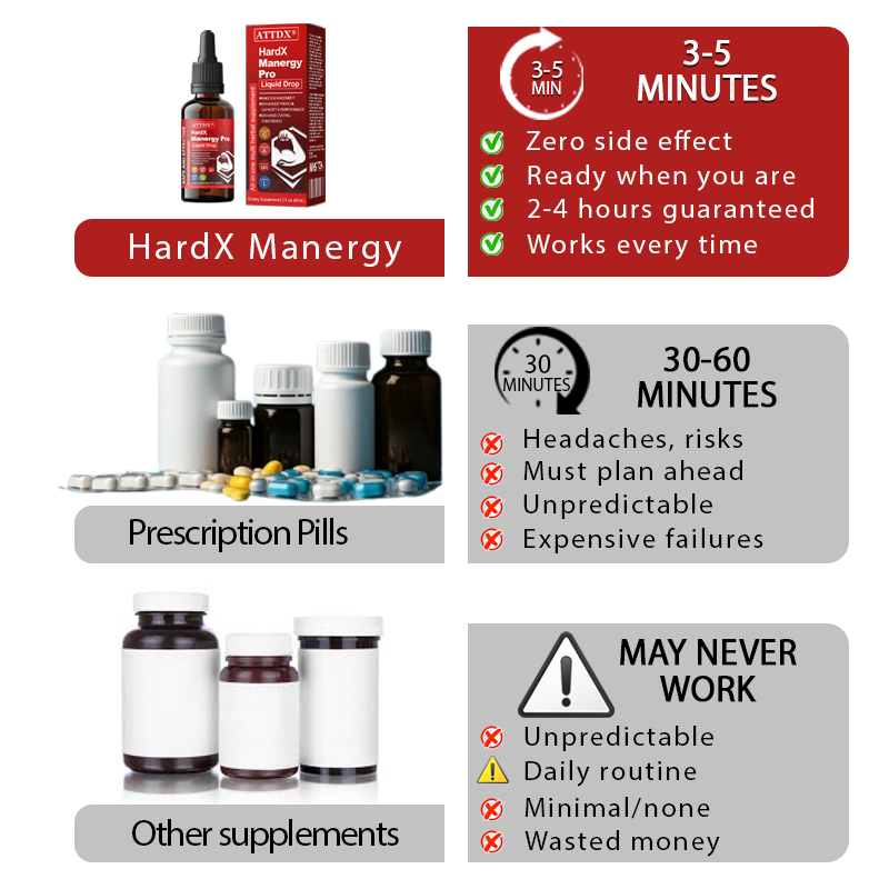 ATTDX® HardX Manergy Pro Liquid Drop