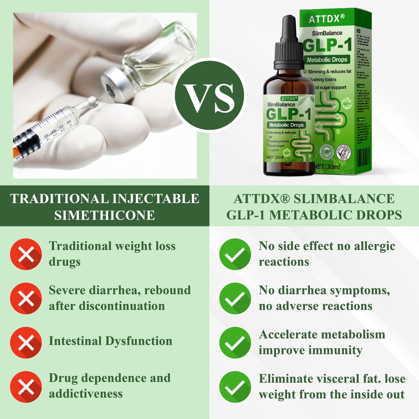 ATTDX® SlimBalance GLP-1 Metabolic Drops