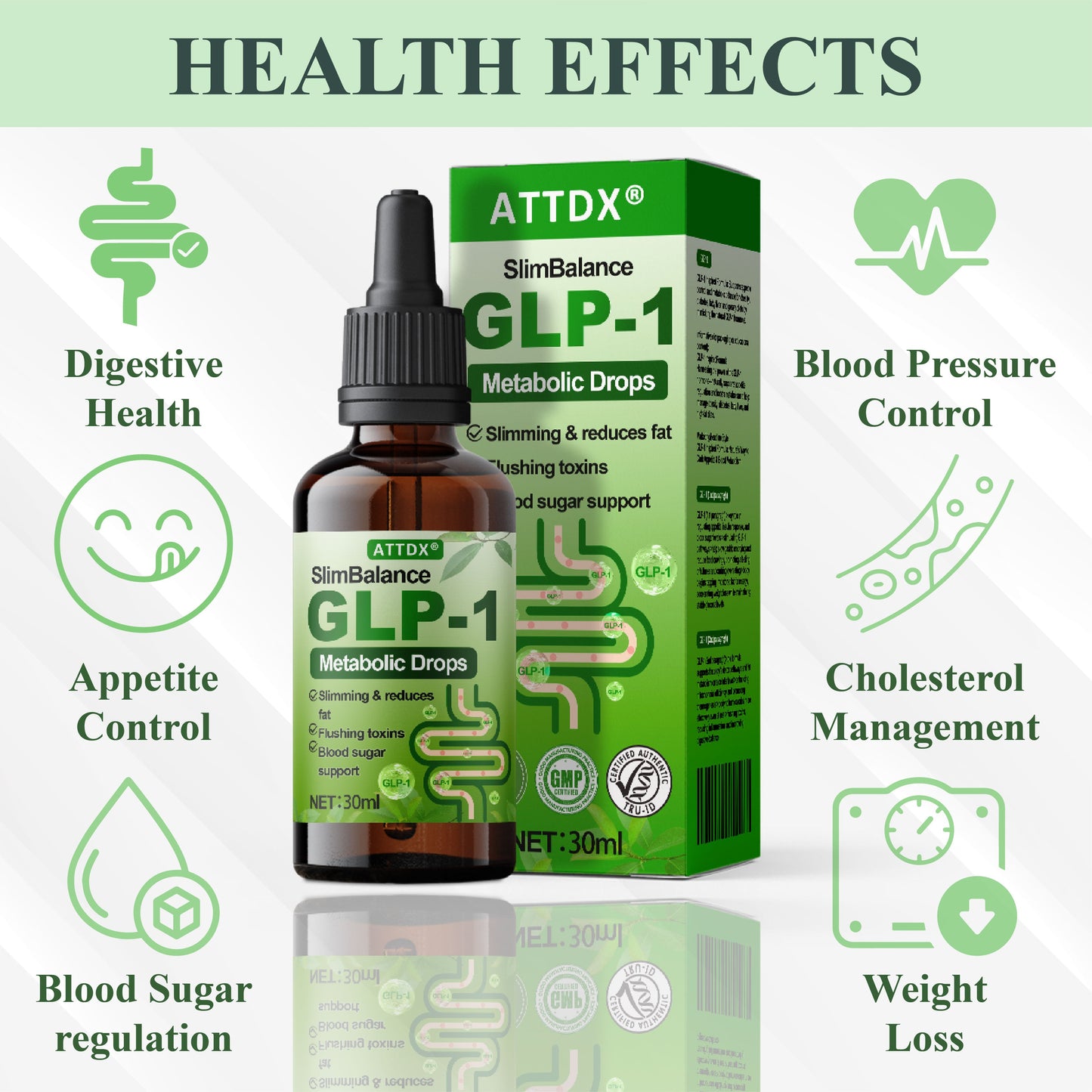 ATTDX® SlimBalance GLP-1 Metabolic Drops