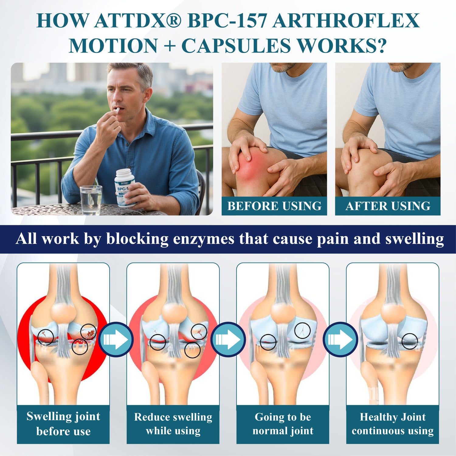 ATTDX® BPC-157 ArthroFlex Motion+ Capsules image ATTDX® BPC-157 ArthroFlex Motion+ Capsules