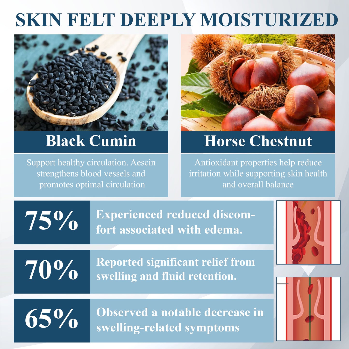 ATTDX® Black Cumin Edema Soothing Herbal Cream 3 -👩‍⚕️Doctor-Endorsed Herbal Formula