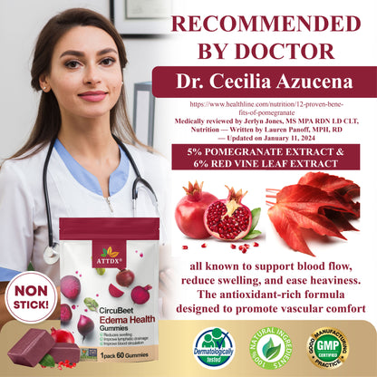 ATTDX® CircuBeet Edema Health Gummies