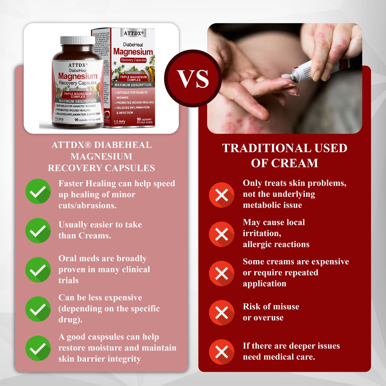 ATTDX DiabeHeal Magnesium Recovery Capsules 03
