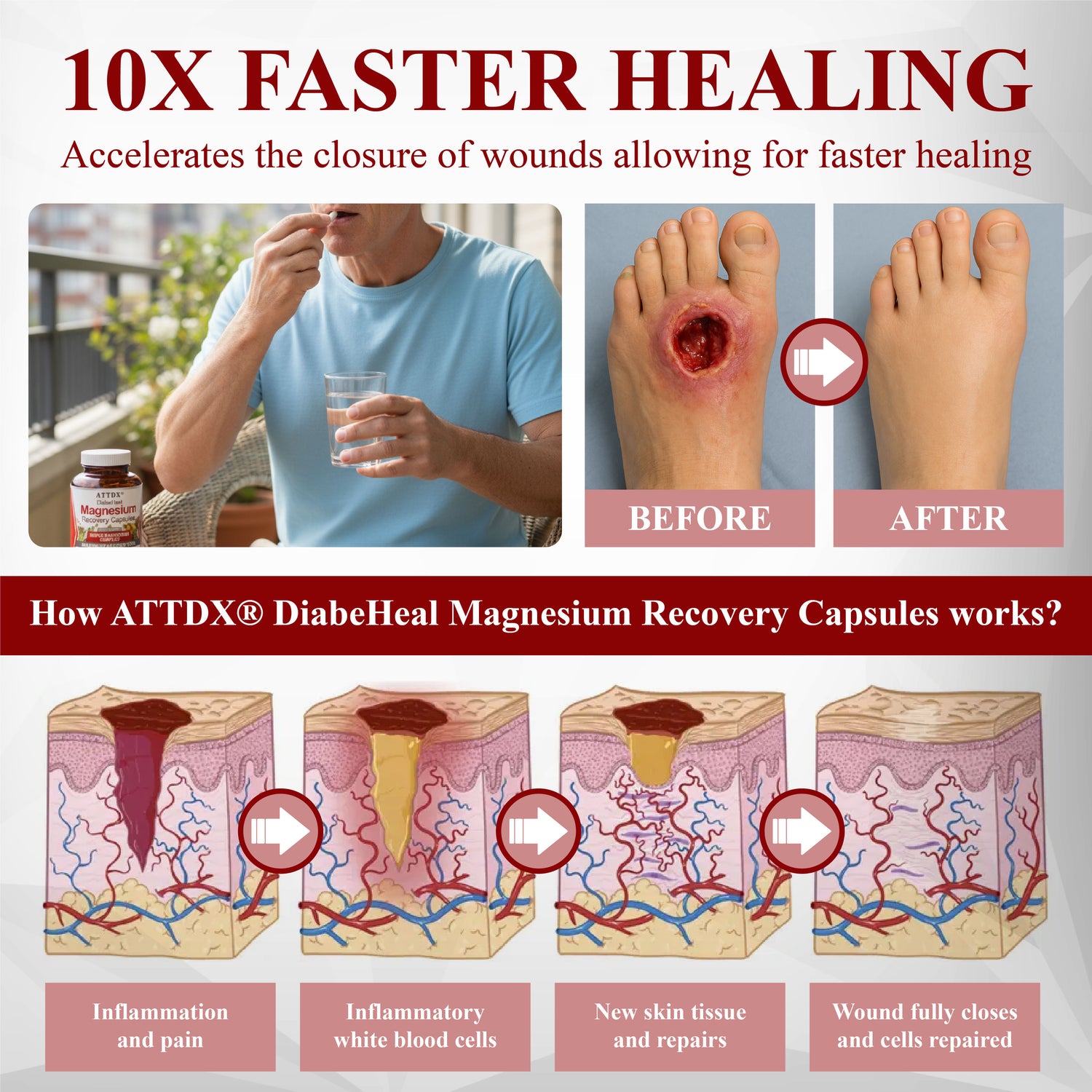 ATTDX DiabeHeal Magnesium Recovery Capsules 14