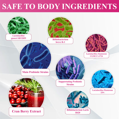 ATTDX® FemmeShape GutSlim Probiotics