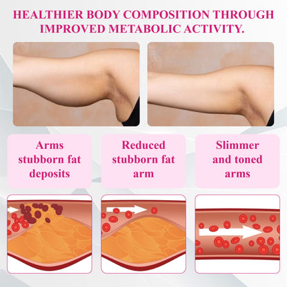 ATTDX® FemmeShape GutSlim Probiotics