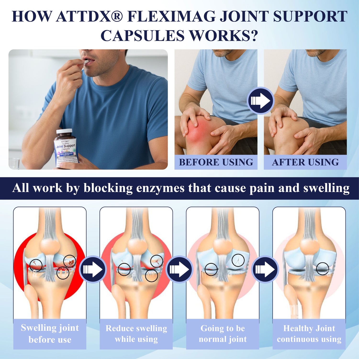 ATTDX FlexiMag Joint Support Capsules 01