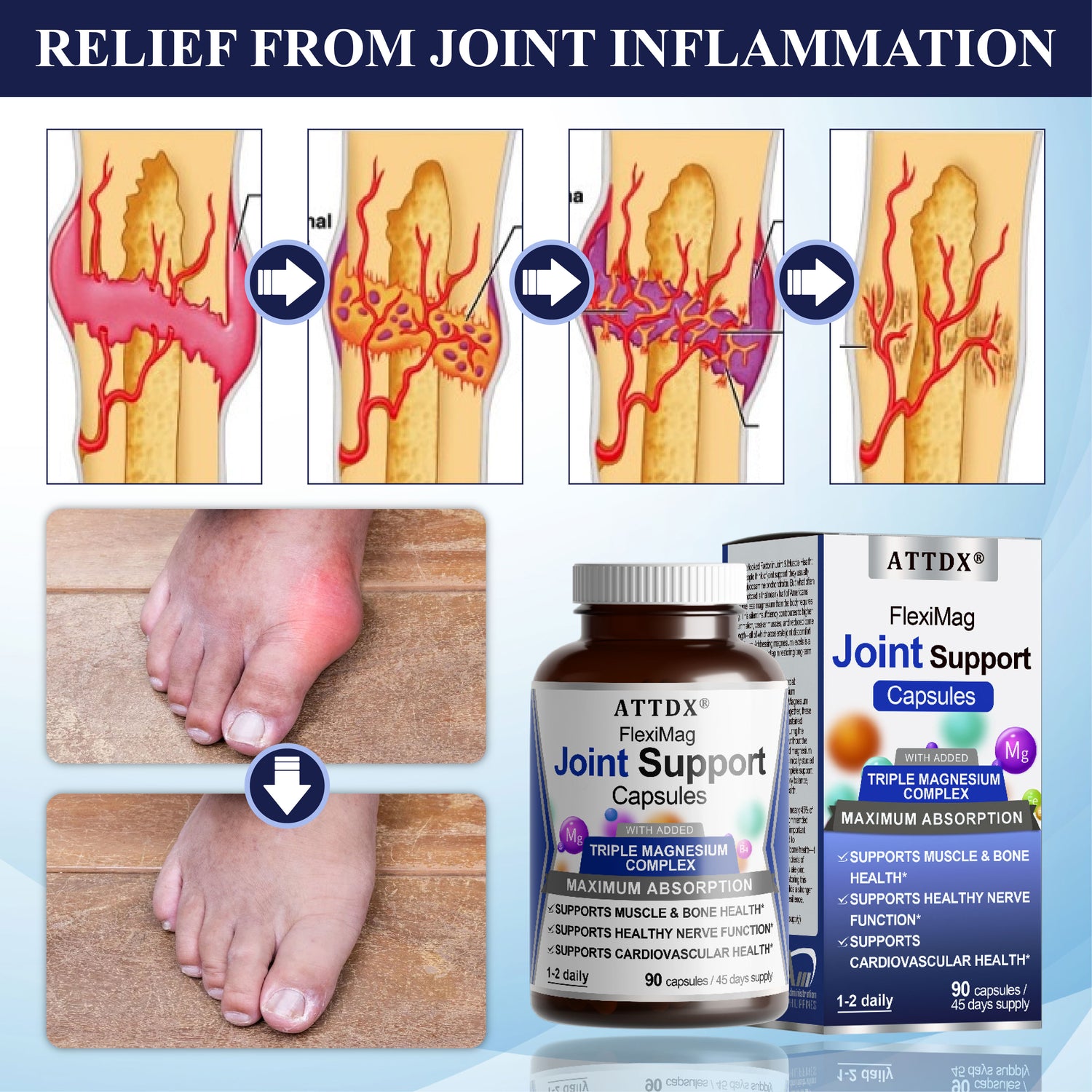 ATTDX FlexiMag Joint Support Capsules 03
