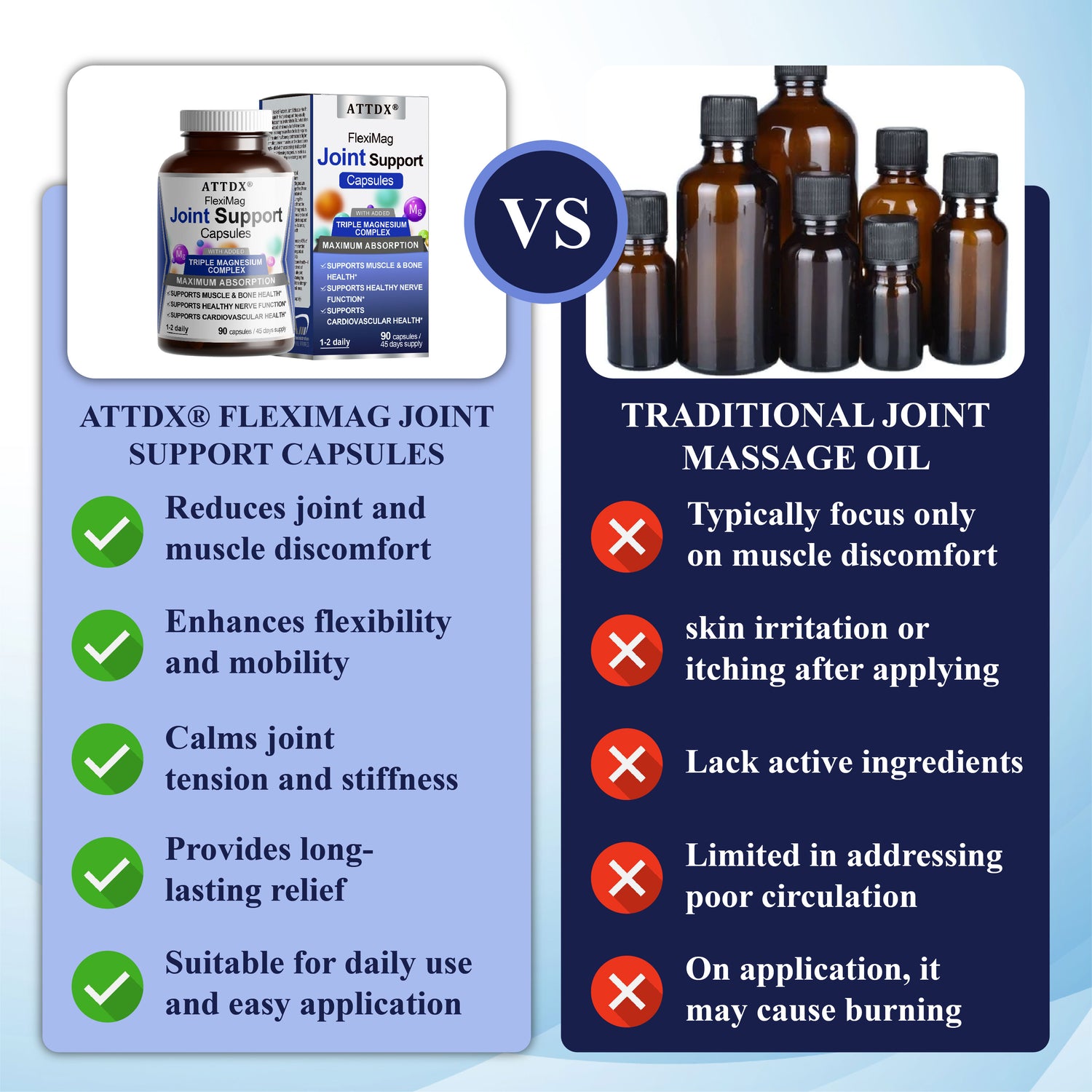 ATTDX FlexiMag Joint Support Capsules 04