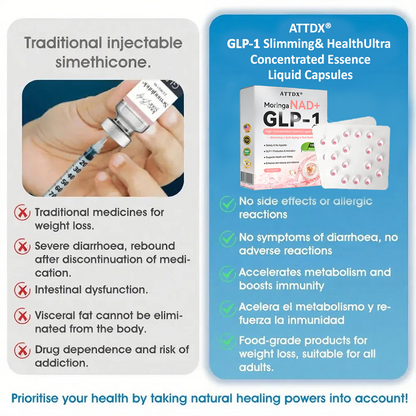 ATTDX® GLP-1 Slimming & Health Ultra Concentrated Essence Liquid Pearls