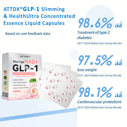 ATTDX® GLP-1 Slimming & Health Ultra Concentrated Essence Liquid Pearls