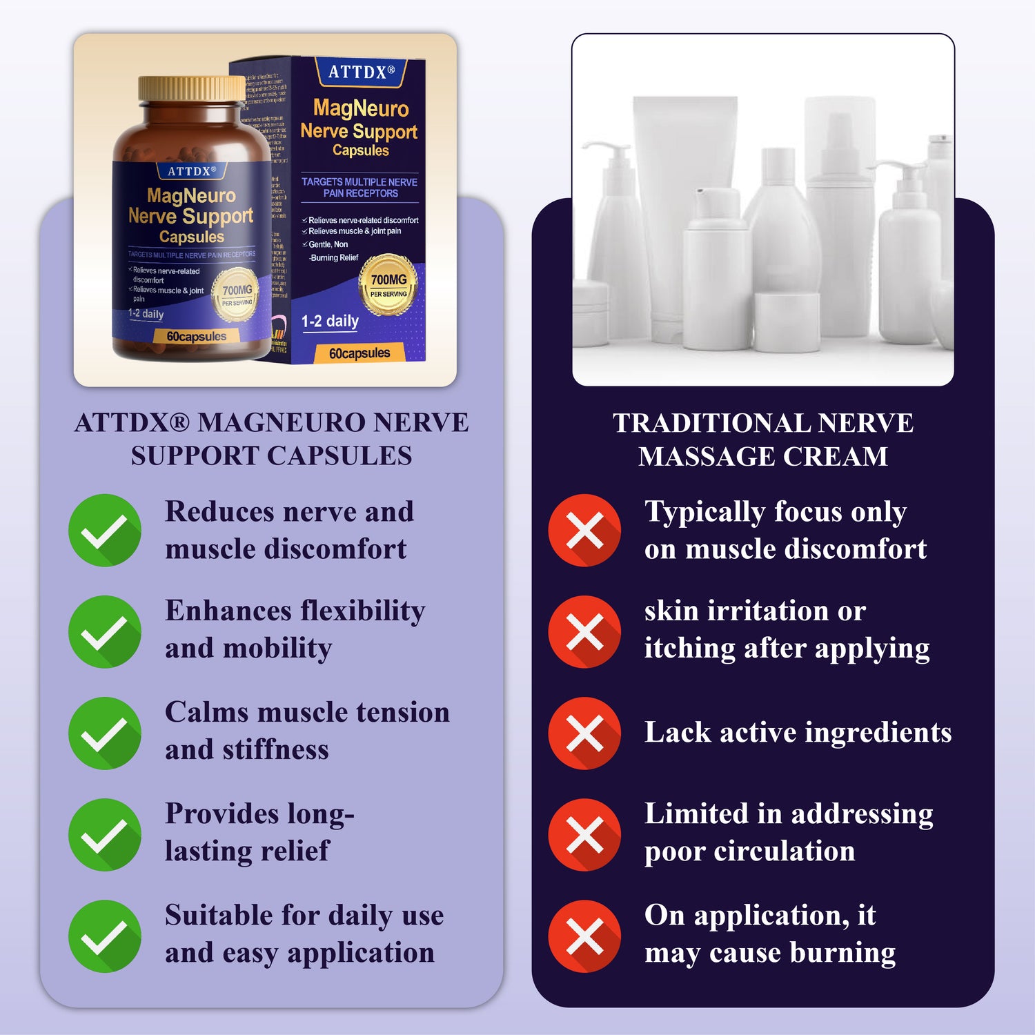 ATTDX MagNeuro Nerve Support Capsules 03