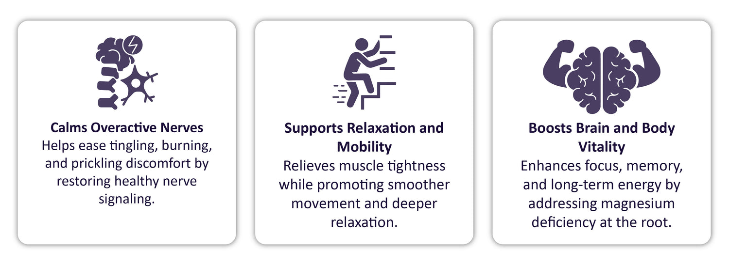 ATTDX MagNeuro Nerve Support Capsules 10