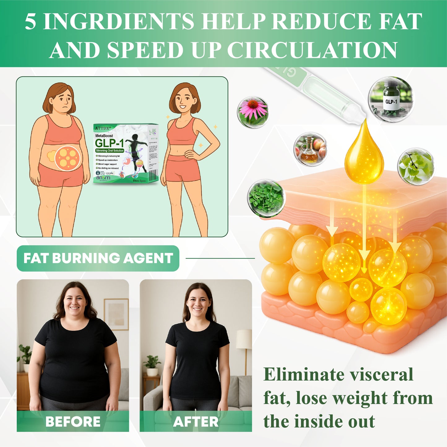 ATTDX® MetaBoost GLP-1 Slimming Oral Solution 2