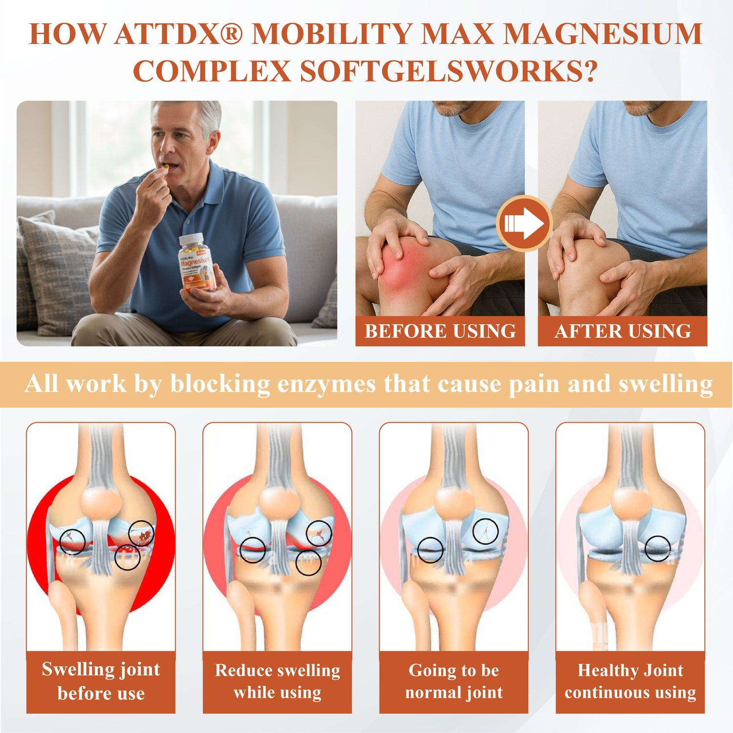 ATTDX® Mobility Max Magnesium Complex Softgels image ATTDX® Mobility Max Magnesium Complex Softgels