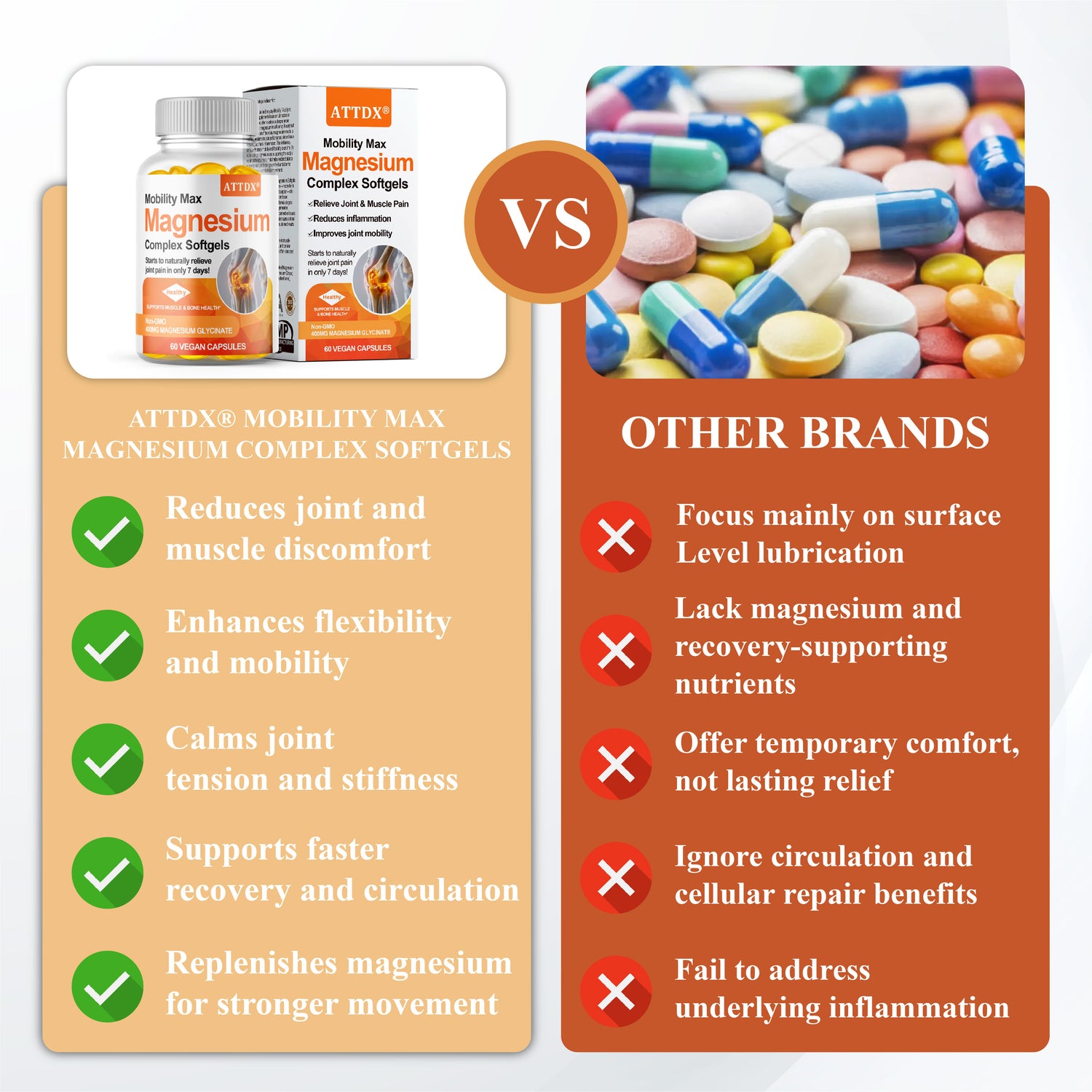 ATTDX® Mobility Max Magnesium Complex Softgels image ATTDX® Mobility Max Magnesium Complex Softgels