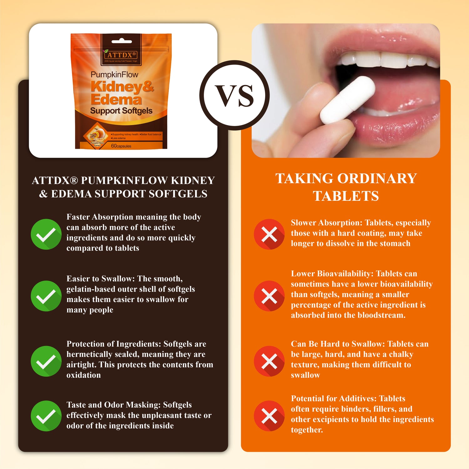 ATTDX® PumpkinFlow Kidney & Edema Support Softgels 43 ATTDX PumpkinFlow Kidney Edema Support Softgels 03