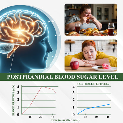 ATTDX® SlimBalance GLP-1 Metabolic Drops