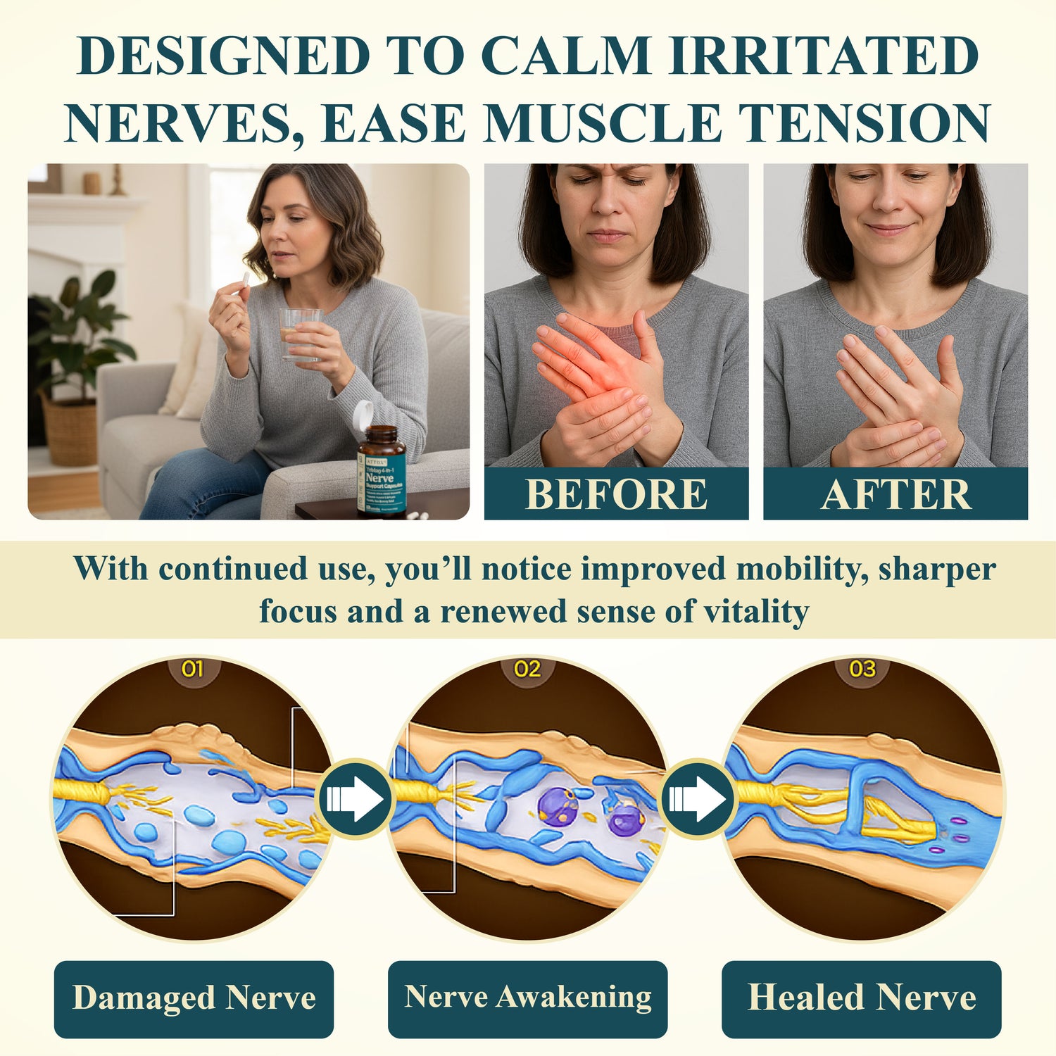 ATTDX® TriMag 4-in-1 Nerve Support Capsules