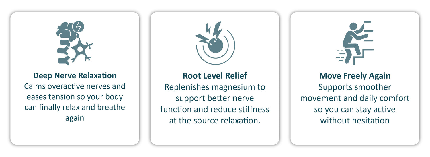 ATTDX® TriMag 4-in-1 Nerve Support Capsules image ATTDX® TriMag 4-in-1 Nerve Support Capsules